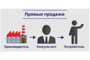 Летний сезон 2025